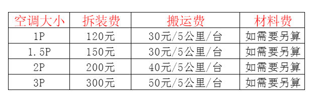 泰宁空调移机及费用电话在哪里找